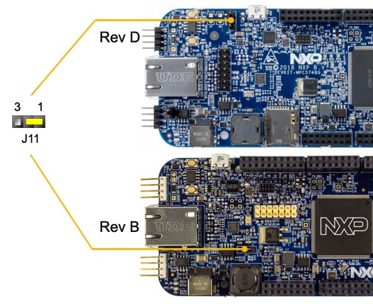 Get Started with the DEVKIT-MPC5748G
