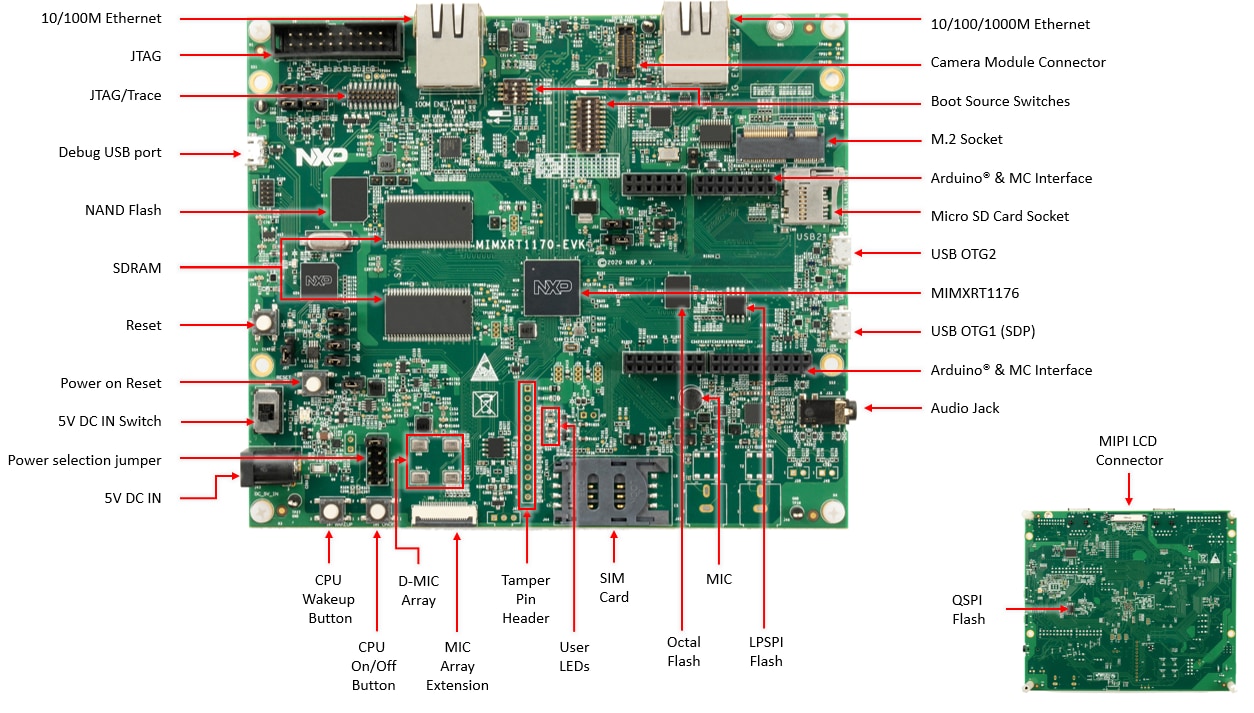 Get Started with the i.MX RT1170 - 1.1