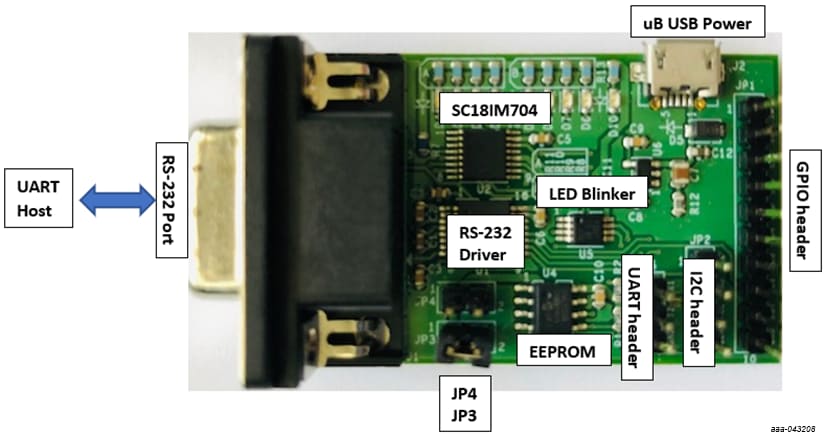 SC18IM704-EVB-Image