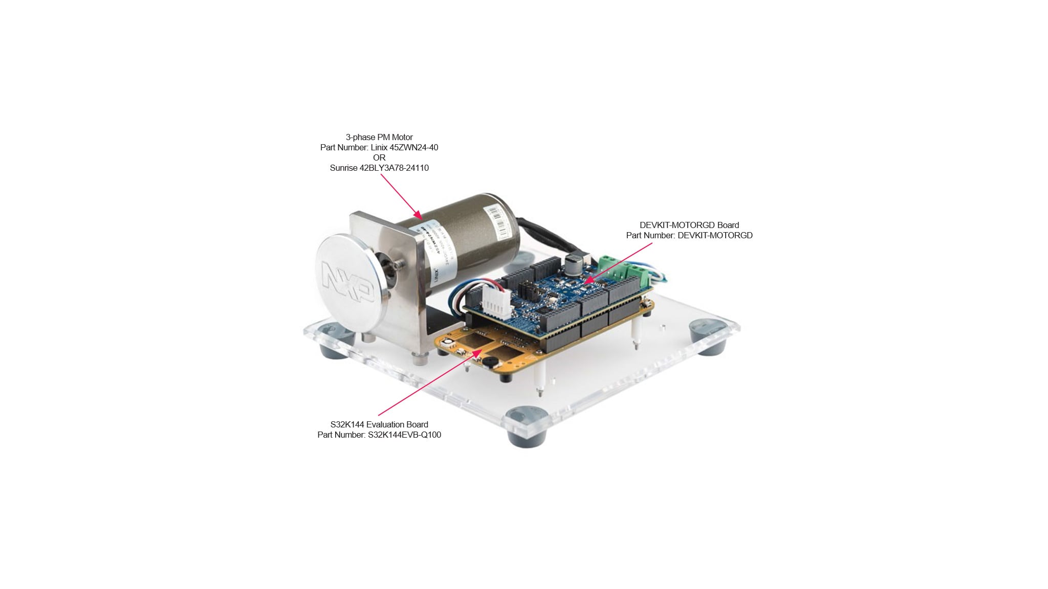 S32K144 BLDC/PMSM Development Kit Angle view