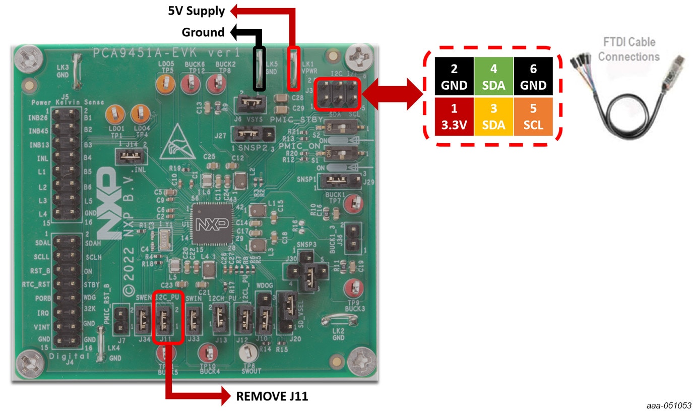 PCA9451A-EVK Connections