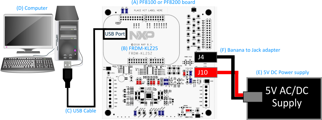 PF8100-PF8200-SET-UP