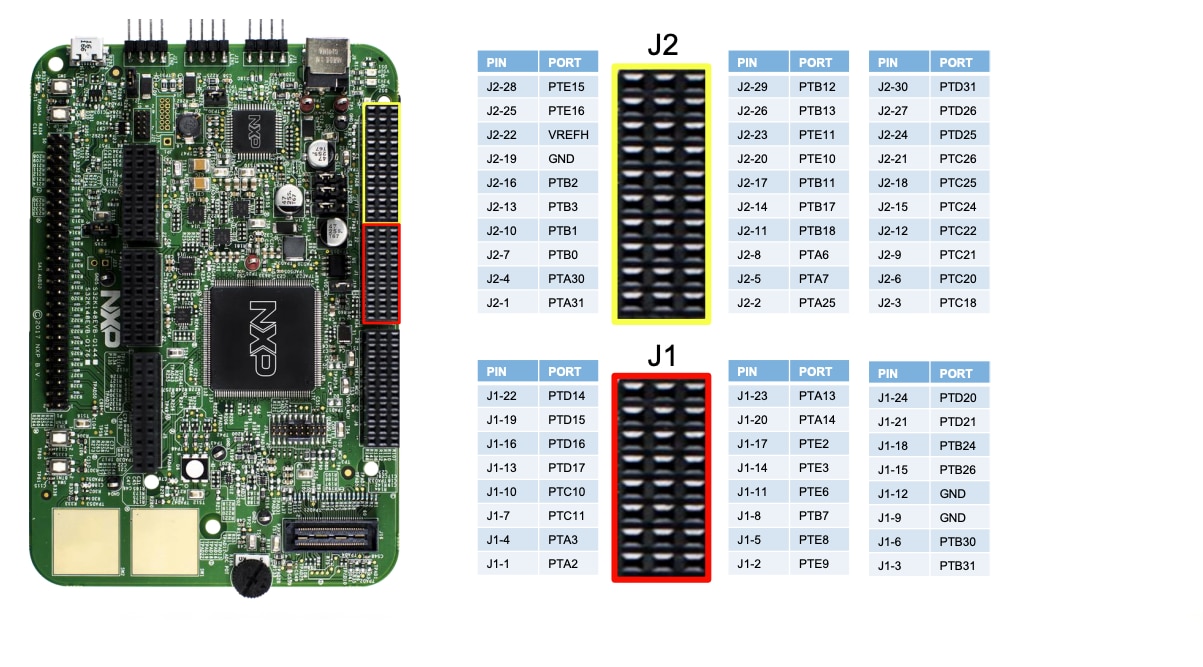 Get Started with the S32K148EVB - 1.2A