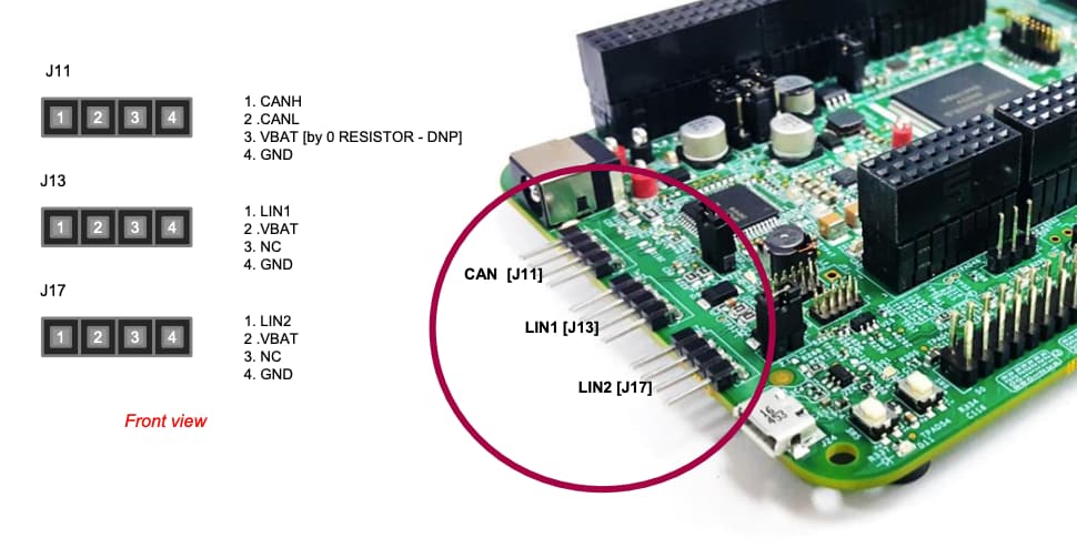 Get Started with the S32K148EVB - 1.3