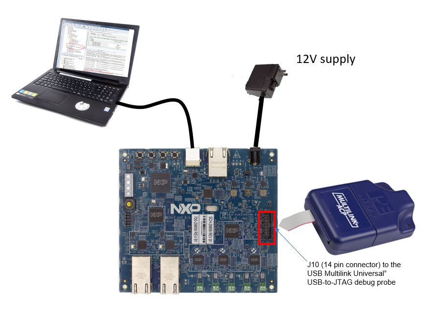 SJA1105SMBEVM