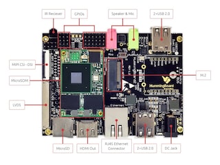 HummingBoard Edge