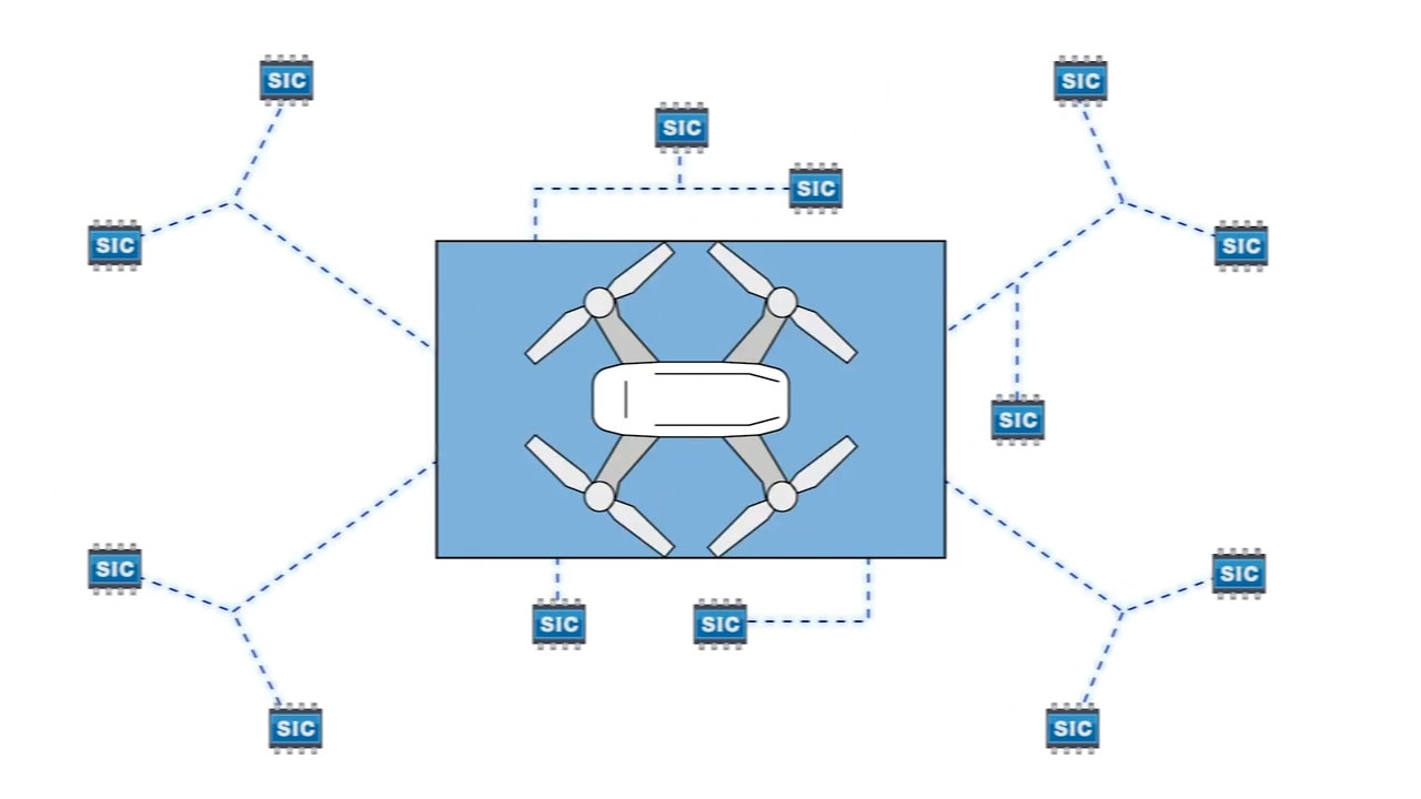 Solving CAN FD Bandwidth Limitations with Signal Improvement Capability (SIC) Technology