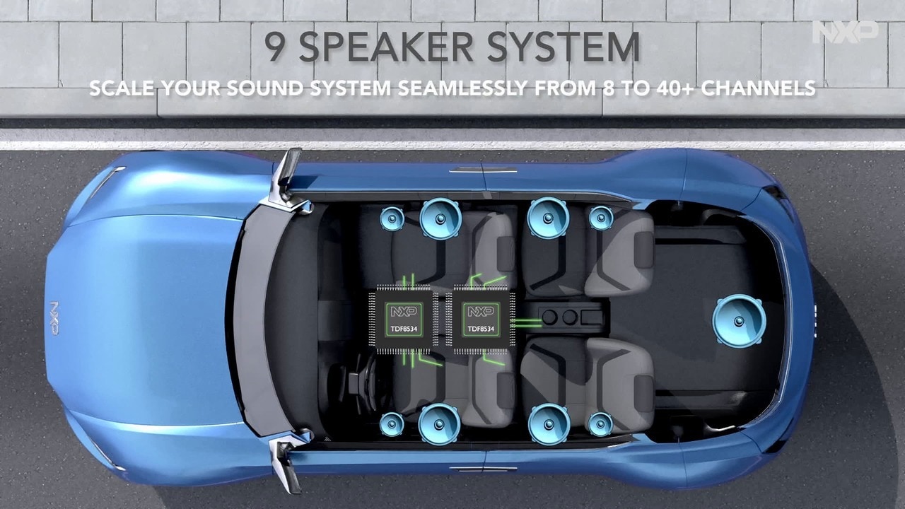 Enabling Scalable Sound Systems with NXP Class-D Amplifiers