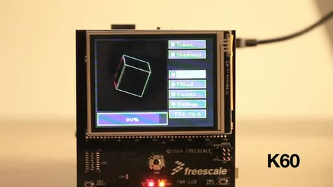 Kinetis<sup>&#174;</sup> K Microcontroller Floating Point Unit