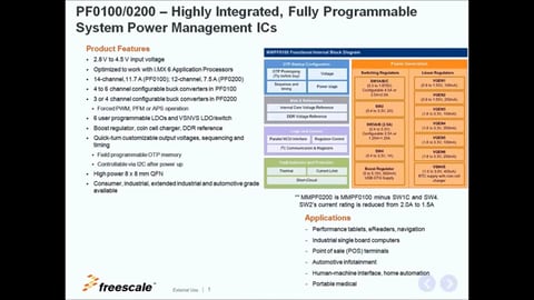 Power Management Ics - MMPF0100 and MMPF0200  Introduction