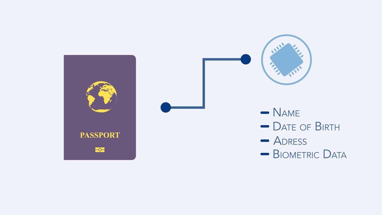 Ultra-Thin Contactless Chip Module MOB10
