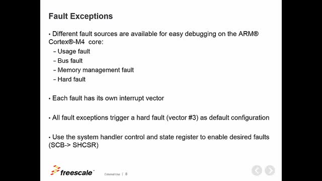 Nested Vector Interrupt Controller