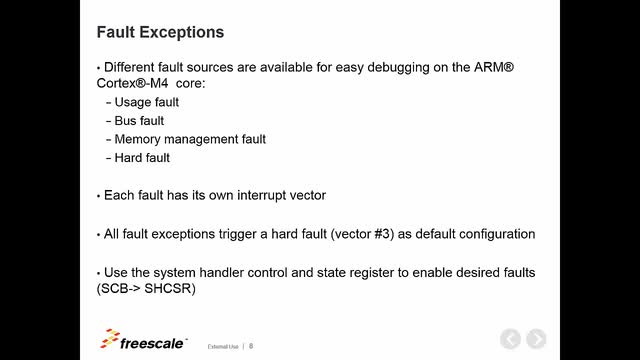 Nested Vector Interrupt Controller