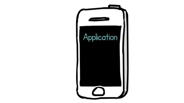 NFC for Automotive