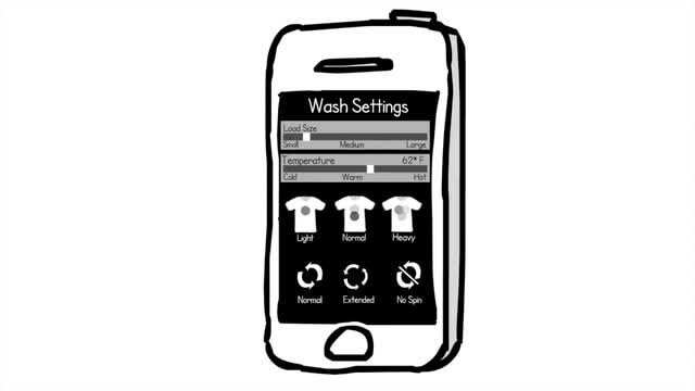 NFC Washing Machine