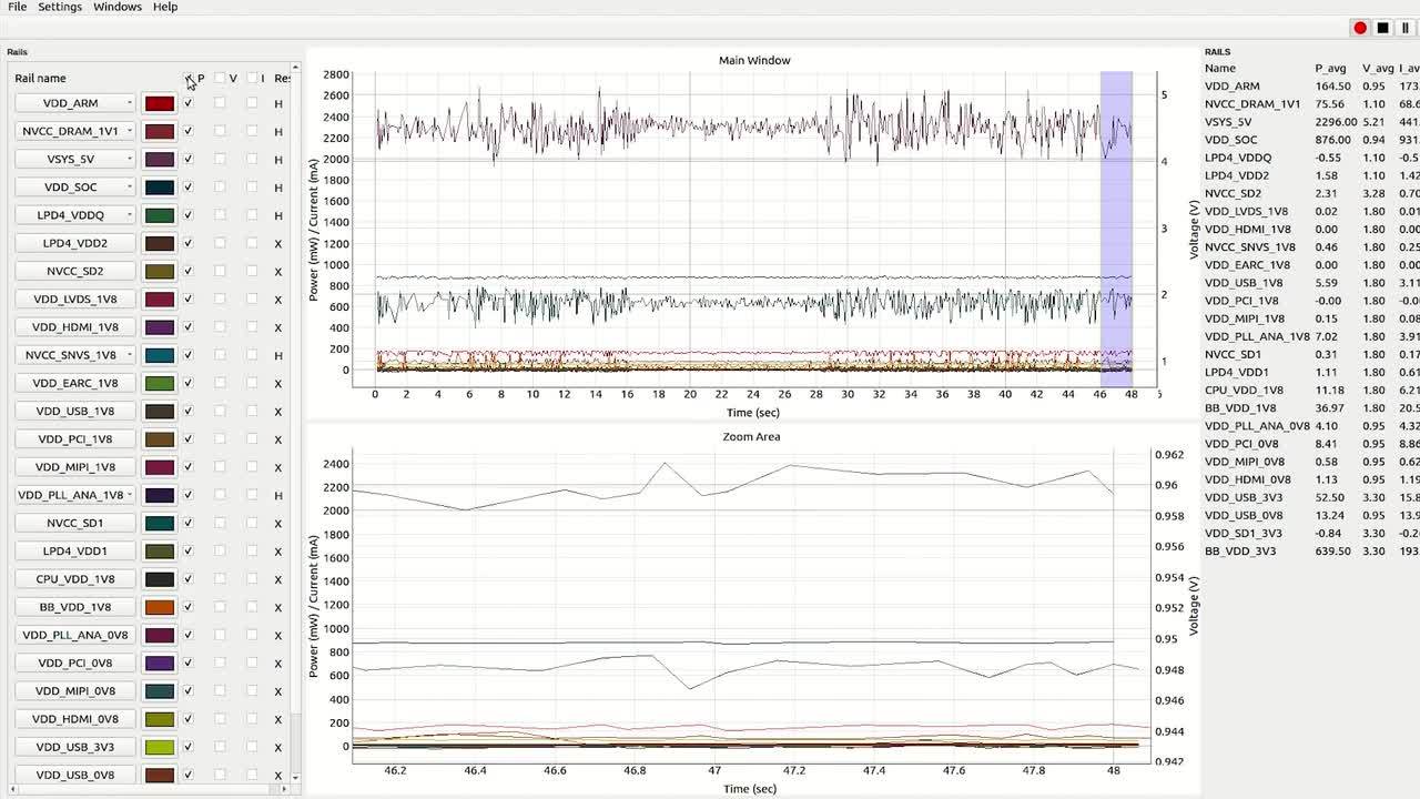Power Measurement Tool (PMT) Introduction