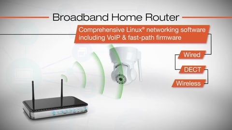 LS1 Family for Networking Applications