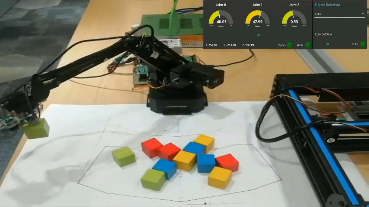 Real-time Edge Software : Deterministic Industrial Network Use-case Example