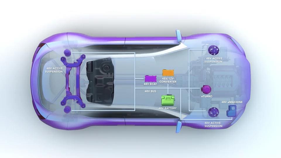 NXP's Solutions for ICE, Electric and Hybrid Powertrain