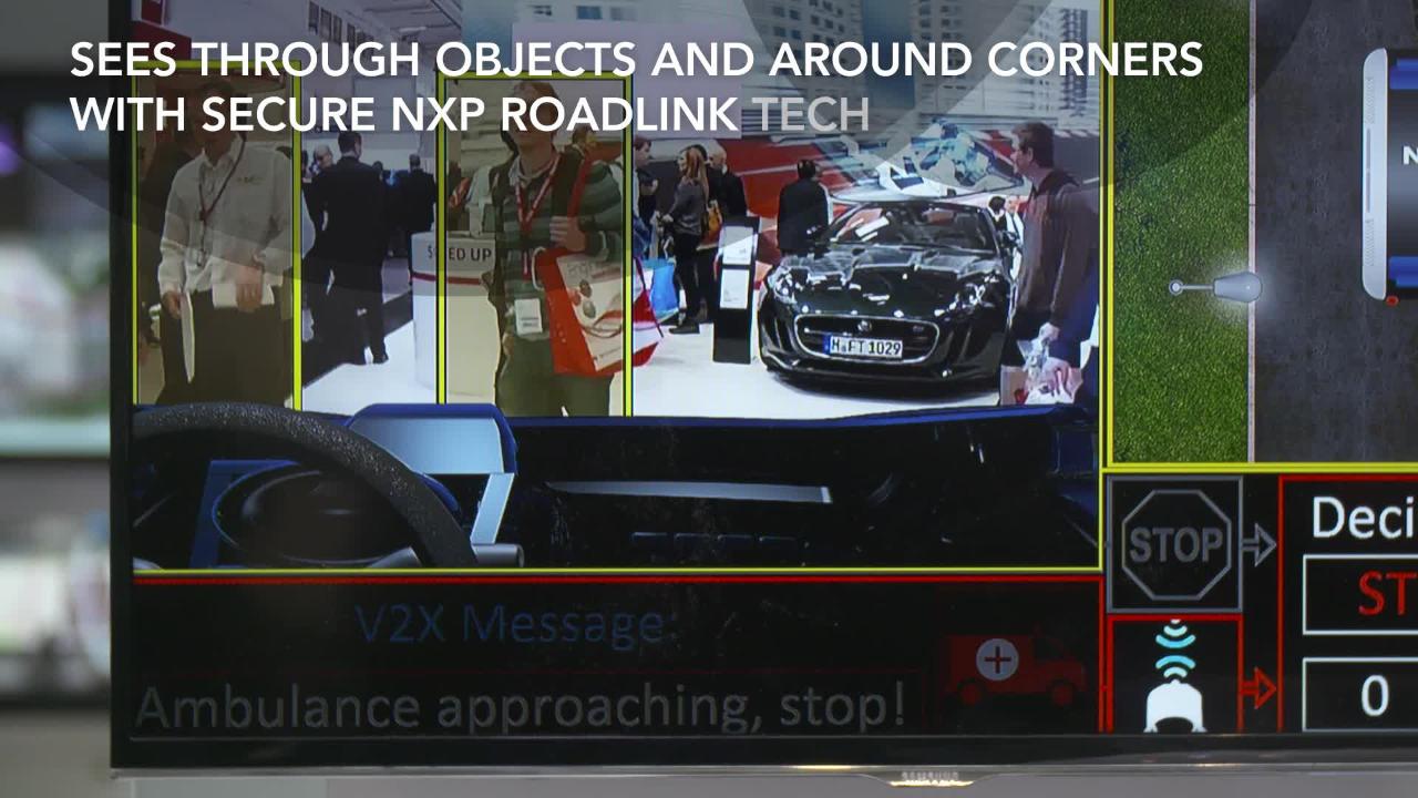 6 ADAS Technologies for Safe and Secure Connected Vehicles